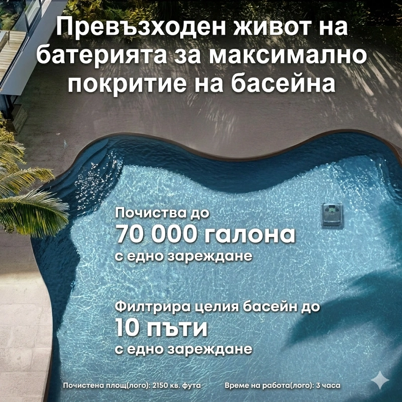 Безжичен робот за басейн Aiper Scuba X1 – почистване | Baseini.NET