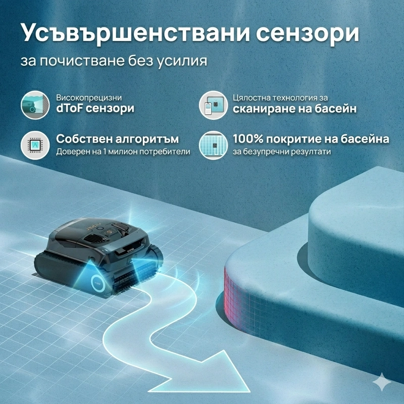 робот за басейн Scuba X1