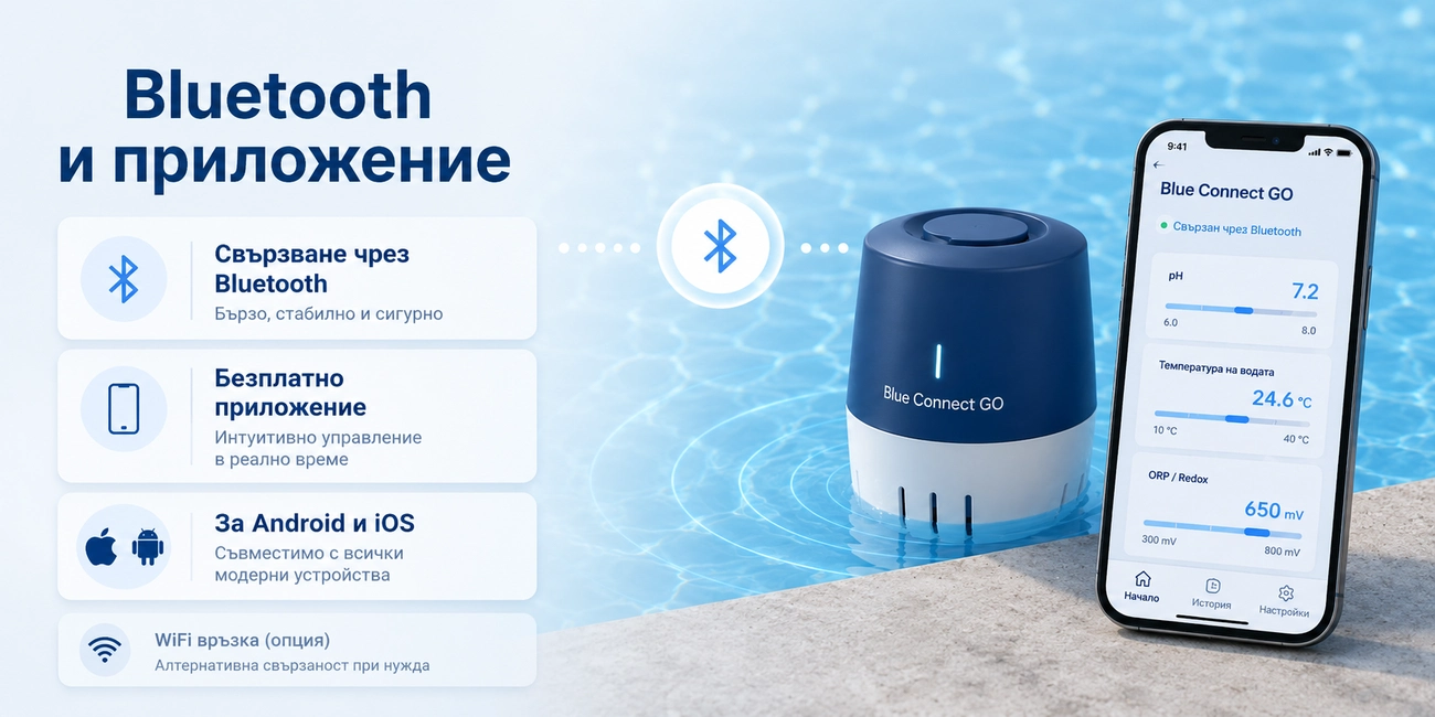 анализатор за вода в басейн