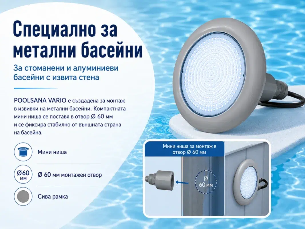 LED осветление за басейн