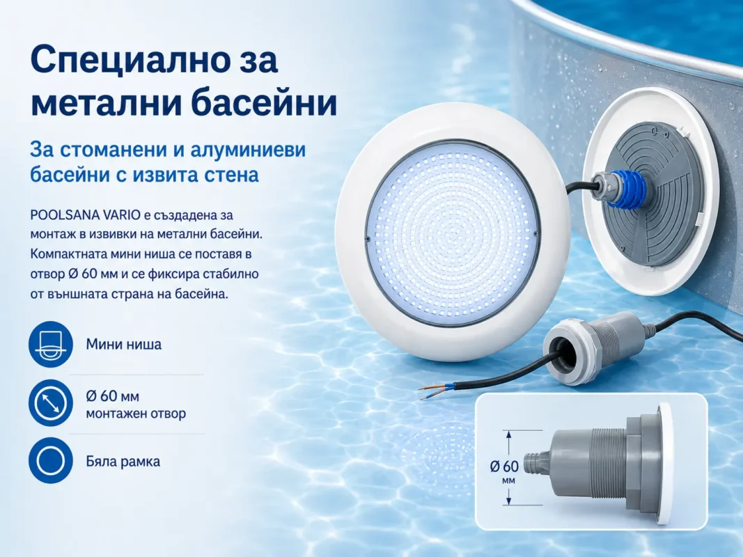 LED подводно осветление POOLSANA VARIO 18W