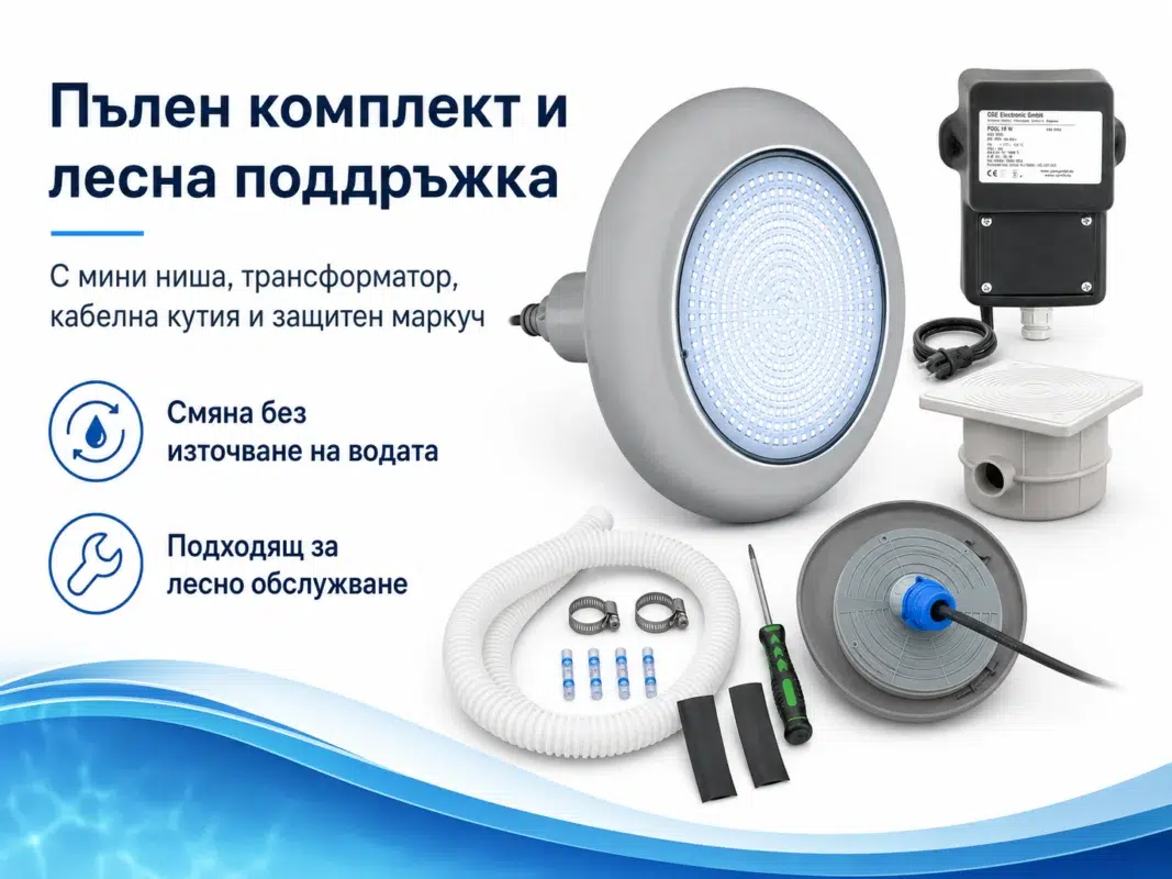 LED прожектор