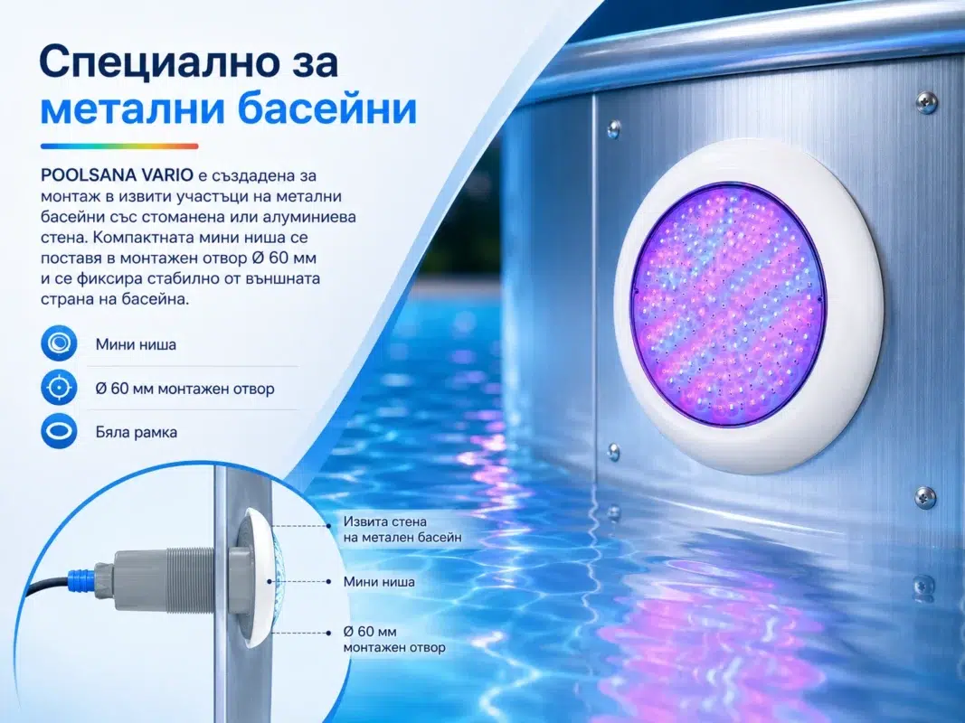 LED RGB подводно осветление