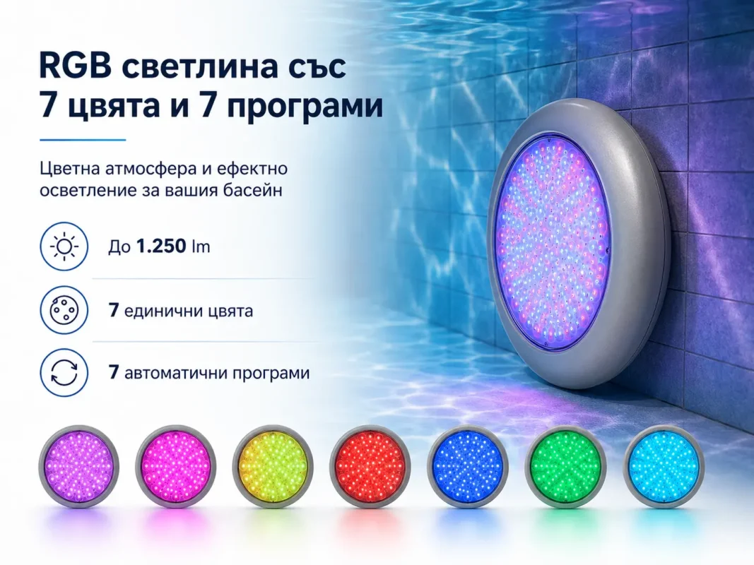 LED RGB прожектор
