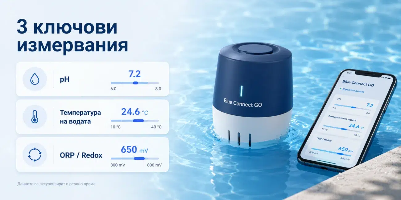 анализатор за вода в басейн