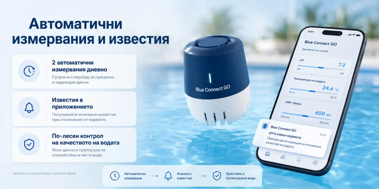 анализатор за вода в басейн