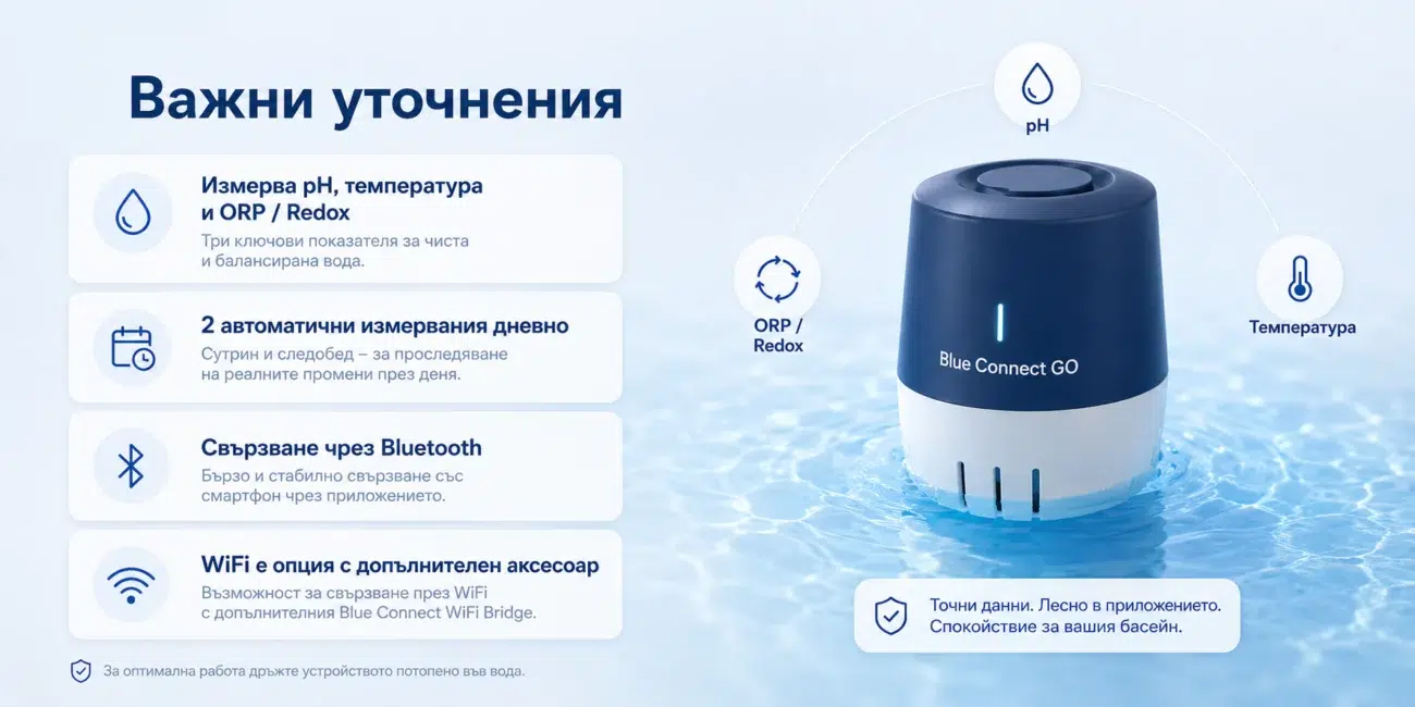 анализатор за вода в басейн