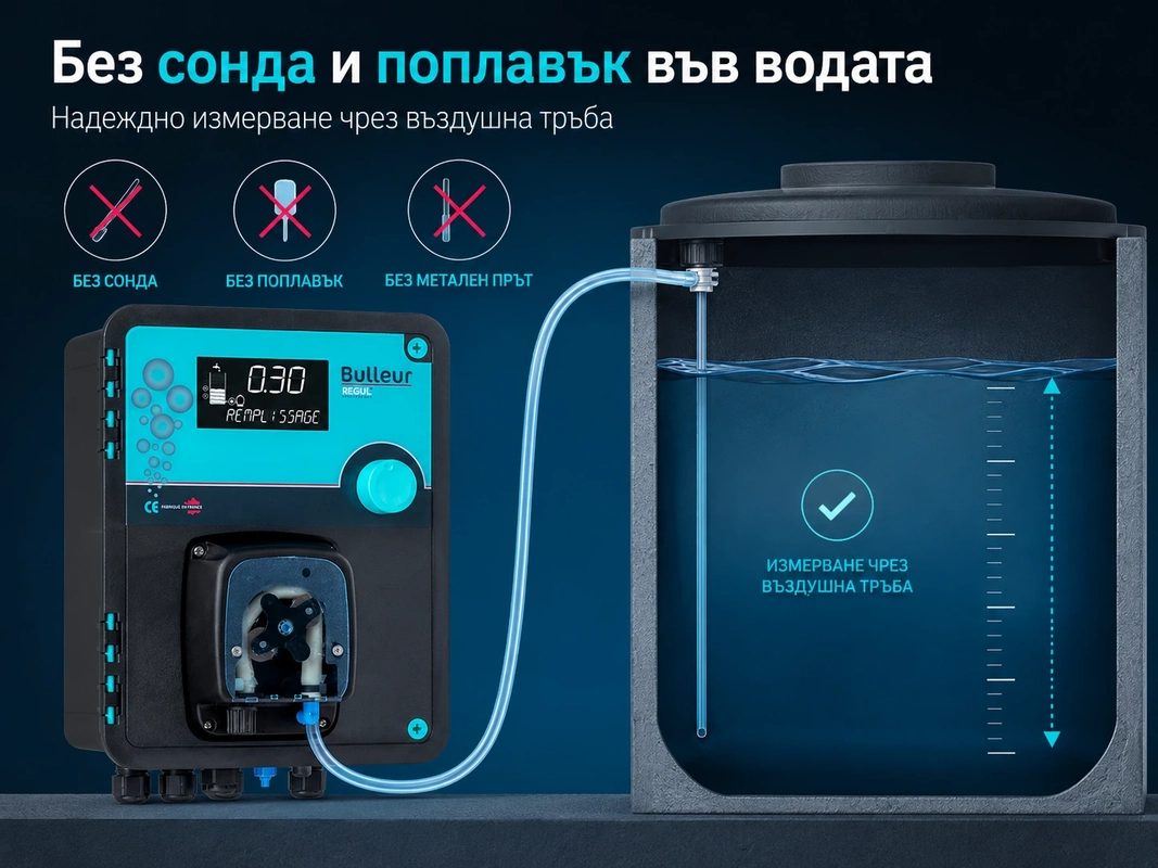 контрол на нивото на преливен басейн