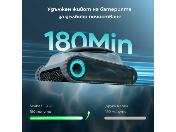 Безжичен робот за басейни Aiper Scuba S1 / N1 – батерия до 180 минути