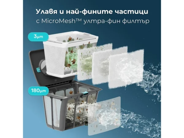 Безжичен робот за басейни Aiper Scuba S1 / N1 – микрофилтър MicroMesh