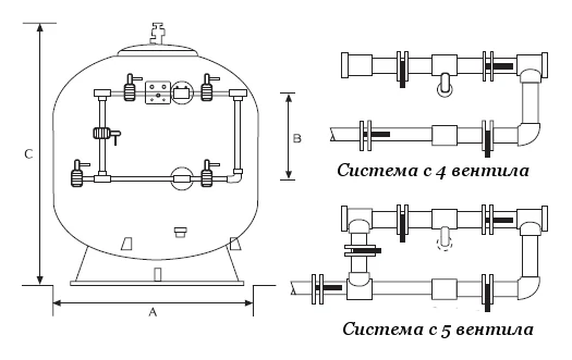 филтър схема 2