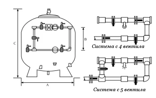 филтър схема seul 2