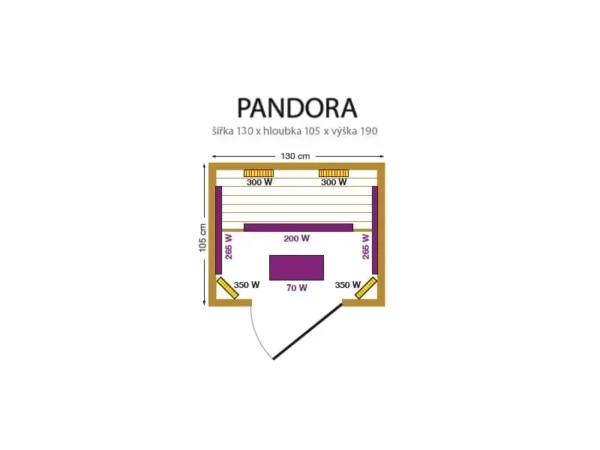 Инфра сауна Pandora – разположение на нагревателите