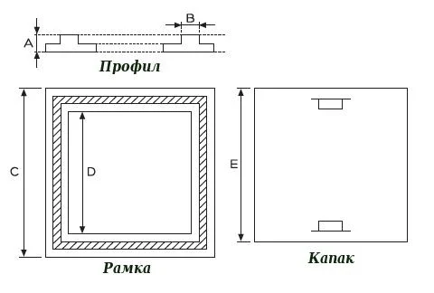 капак за шахта схема