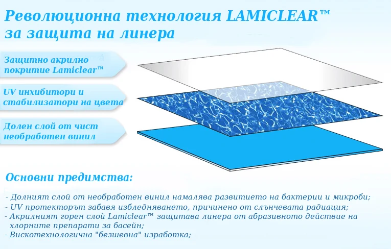 линер galaxy схема