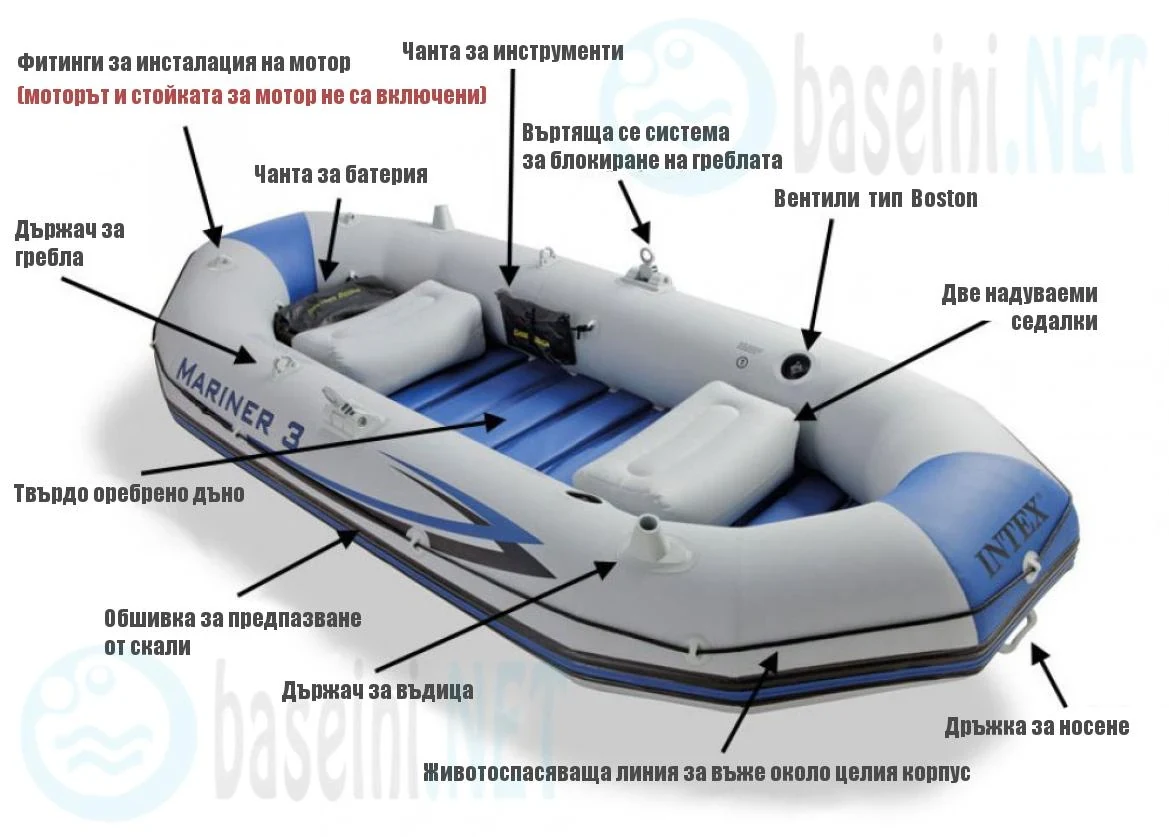 надуваема лодка Intex mariner 3 схема