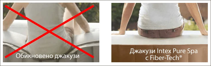 intex spa