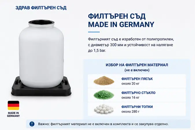 Бял филтърен съд Poolsana Plus 300 с избор на филтърен материал