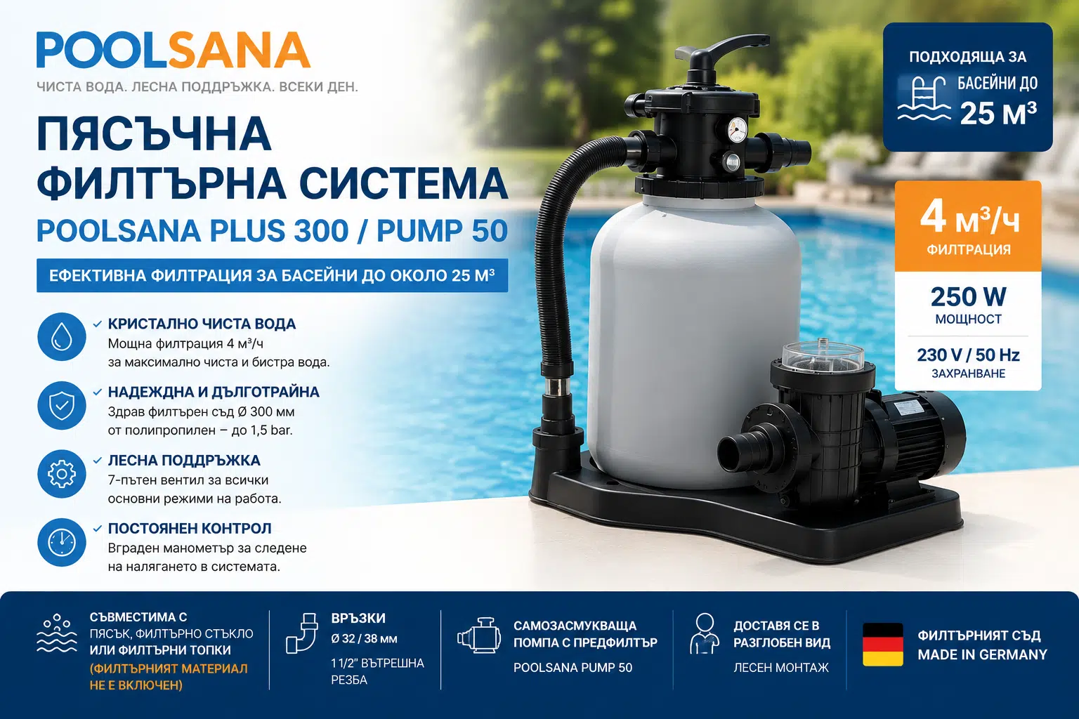 Инфографика на пясъчна филтърна система Poolsana Plus 300 с помпа Pump 50