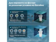 прахосмукачка за басейн