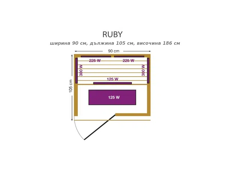 Разпределение и размери на инфрачервена сауна Ruby