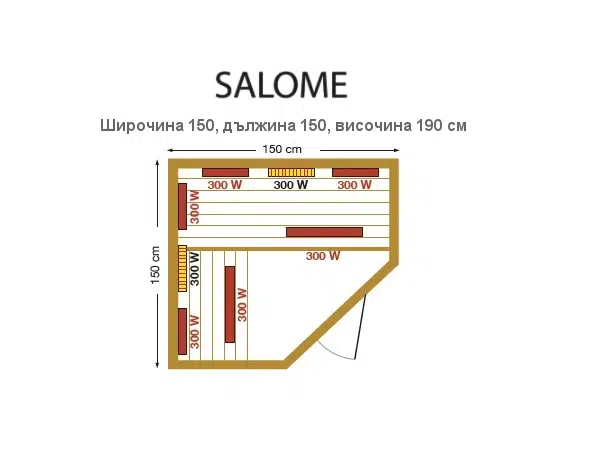 Разпределение и размери на инфрачервена сауна Salome