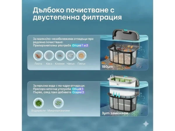 Безжичен робот за басейн Aiper Scuba X1 Pro – Двойна филтрация