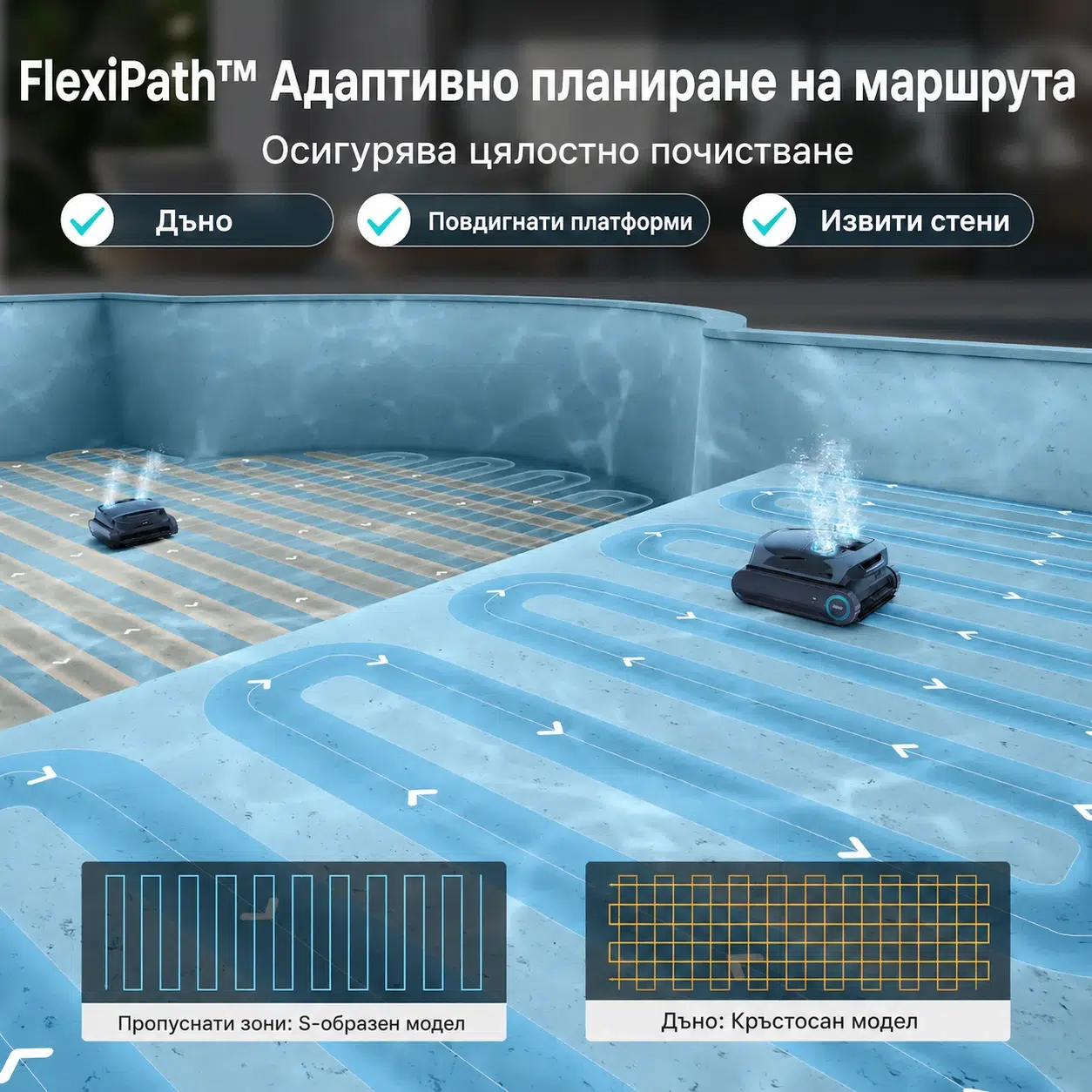 FlexiPath адаптивна навигация и маршрут – робот за басейн Aiper Scuba X1 Pro