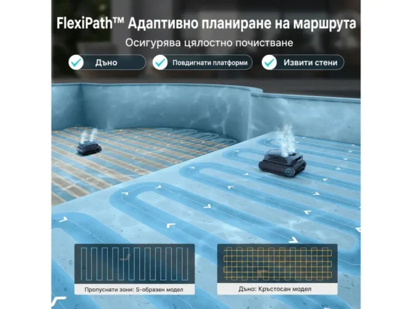 Безжичен робот за басейн Aiper Scuba X1 Pro – Планиране на маршрута