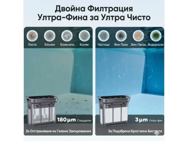 Безжичен робот за басейн Aiper Scuba X1 Pro Max – Двойна филтрация