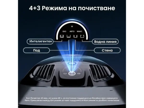 Безжичен робот за басейн Aiper Scuba X1 Pro – Режими за почистване