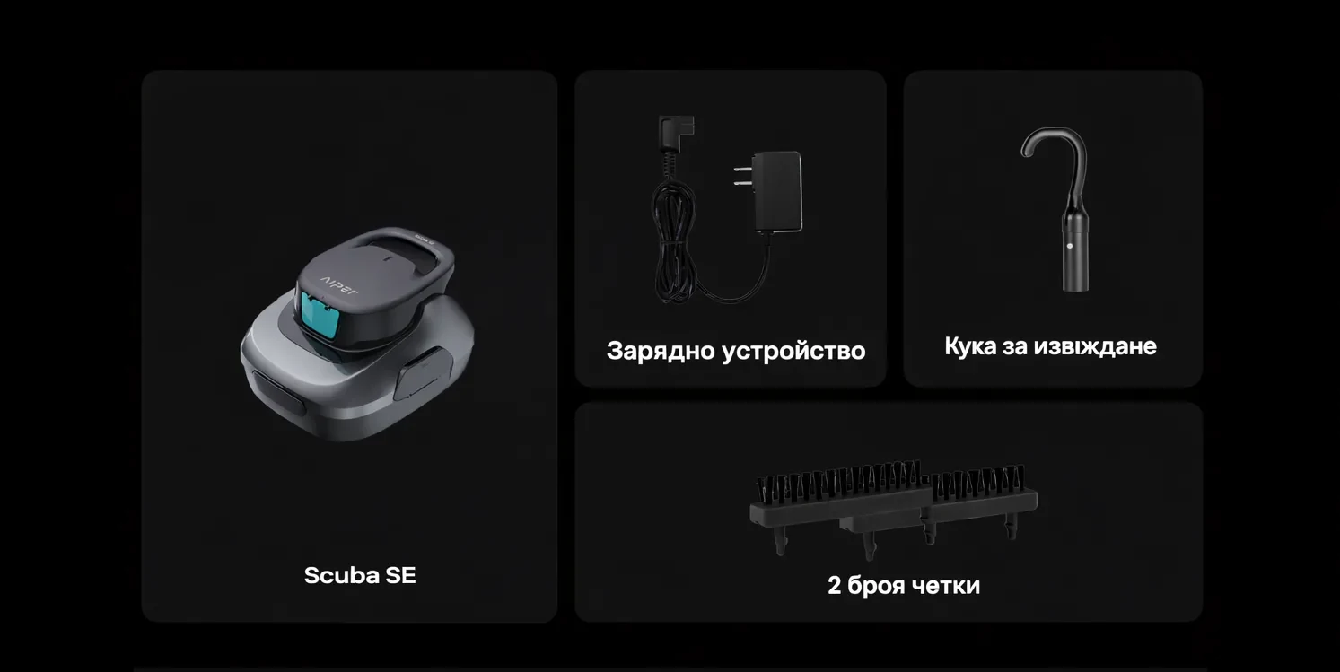 съдържание на пакета