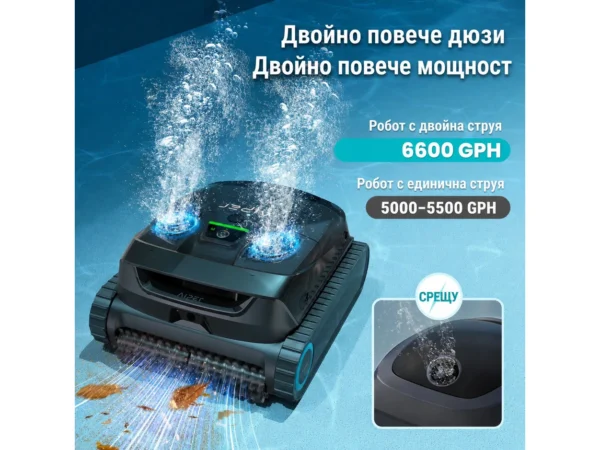 робот за басейн Scuba X1