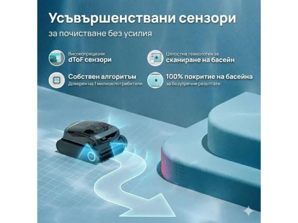 робот за басейн Scuba X1
