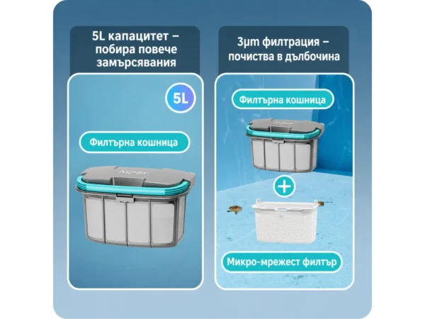 робот за басейн Scuba X1