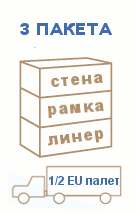 Схема на транспортна опаковка – три пакета върху половин европалет