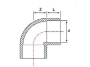 UH-PVC коляно 90°, ф 20-400