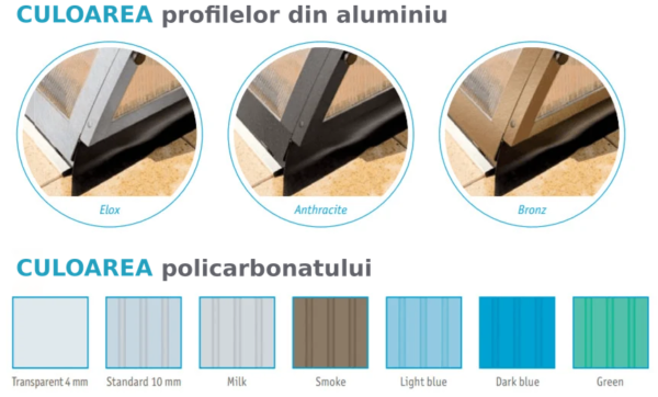 Acoperiș Trend Economic – CULOAREA profilelor din aluminiu, CULOAREA policarbonatului