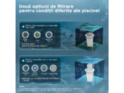Aiper Pilot X1 – robot fără fir pentru curățarea piscinei de până la 2,5 m – Două opțiuni de filtrare, pentru condiții diferi
