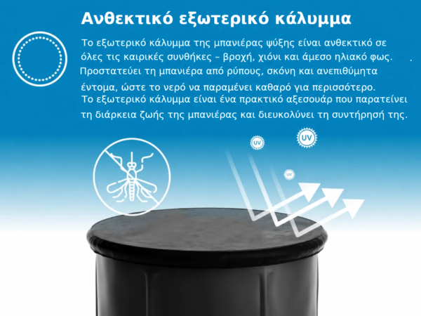 Ανθεκτικό εξωτερικό κάλυμμα