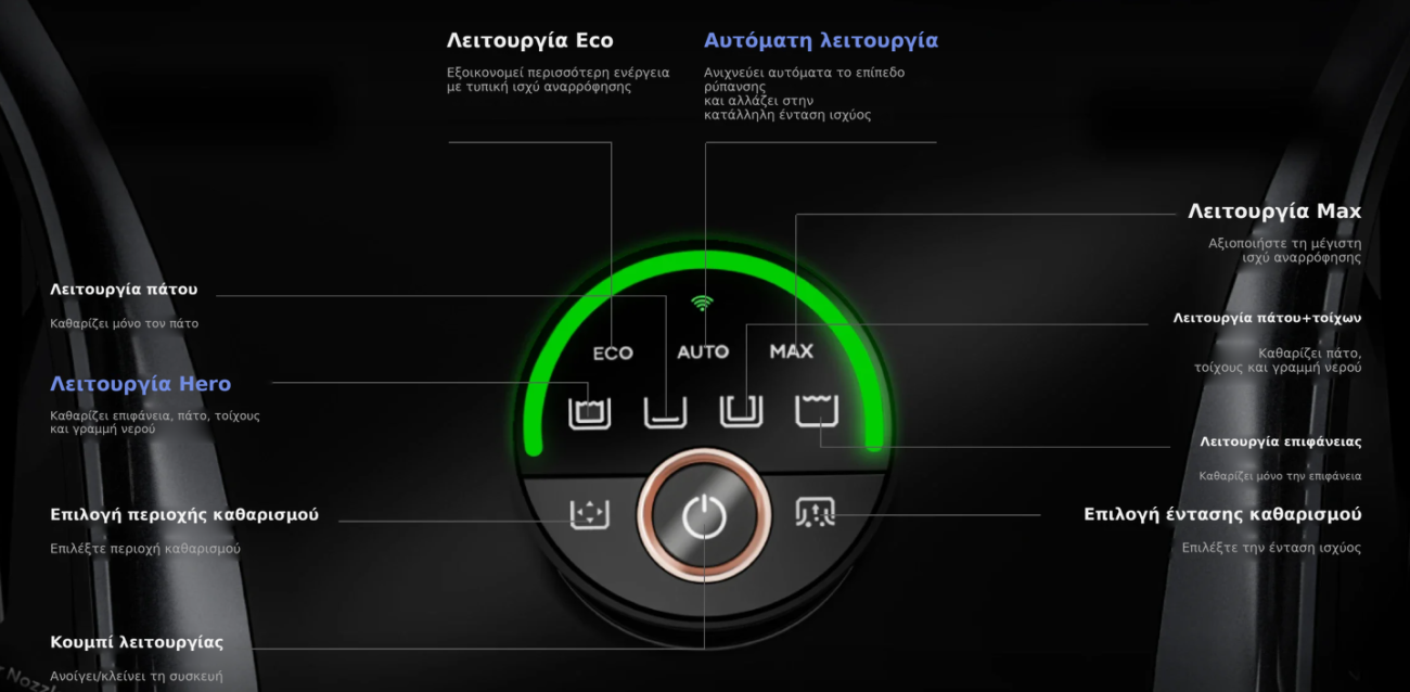 Ασύρματο ρομπότ πισίνας Aiper Scuba X1 Pro Max – 8500 GPH, ολοκληρωμένος καθαρισμός πυθμένα, τοιχωμάτων, ίσαλης γραμμής και ε