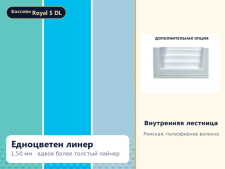 Бассейн Royal 4 DL – однотонный лайнер 1,50 мм и внутренняя римская лестница