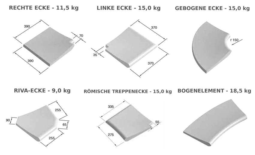 Beckenrandstein Standard Sandblasted – Foto 8