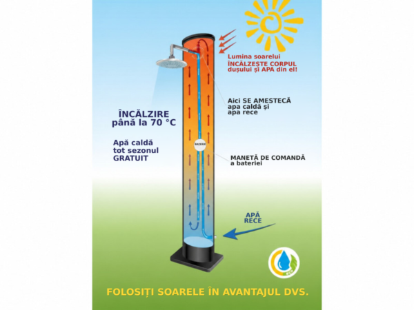 Duș solar DIAMOND 50 l – duș de lux din aluminiu cu para de duș mobilă – Lumina soarelui, ÎNCĂLZEȘTE CORPUL