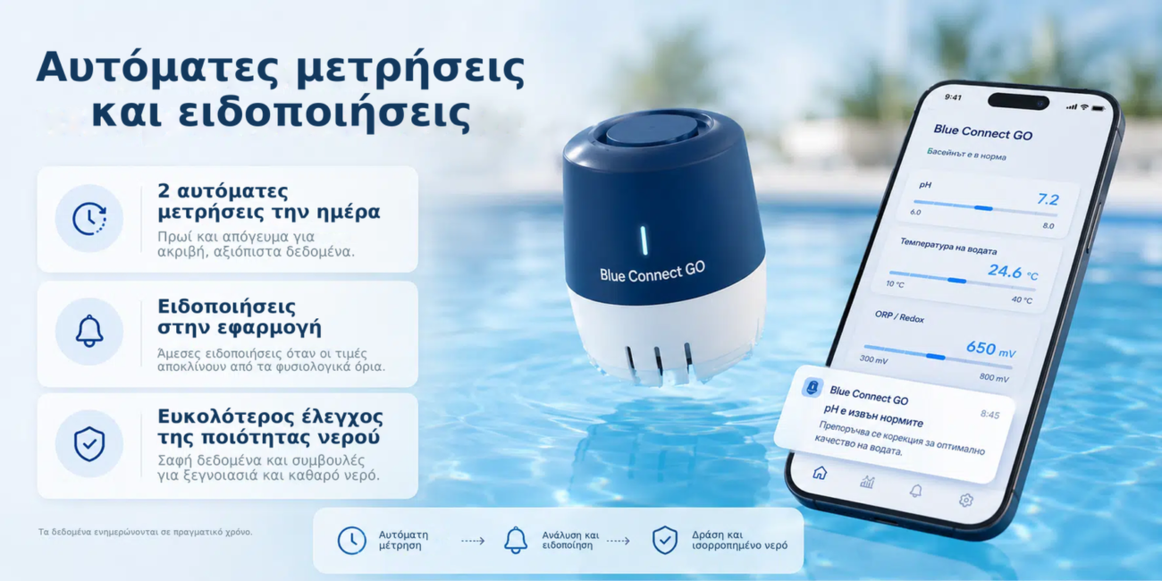 Έξυπνος αναλυτής πισίνας Blue Connect GO – pH, θερμοκρασία και ORP με εφαρμογή Bluetooth – Αυτόματες μετρήσεις, και ειδοποιήσ