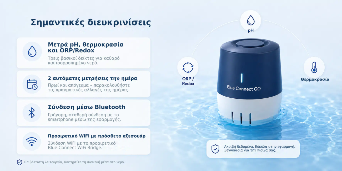 Έξυπνος αναλυτής πισίνας Blue Connect GO – pH, θερμοκρασία και ORP με εφαρμογή Bluetooth – Σημαντικές διευκρινίσεις, Μετρά pH