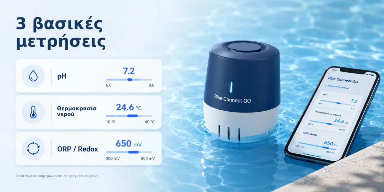 Έξυπνος αναλυτής πισίνας Blue Connect GO – pH, θερμοκρασία και ORP με εφαρμογή Bluetooth – 3 βασικές, μετρήσεις