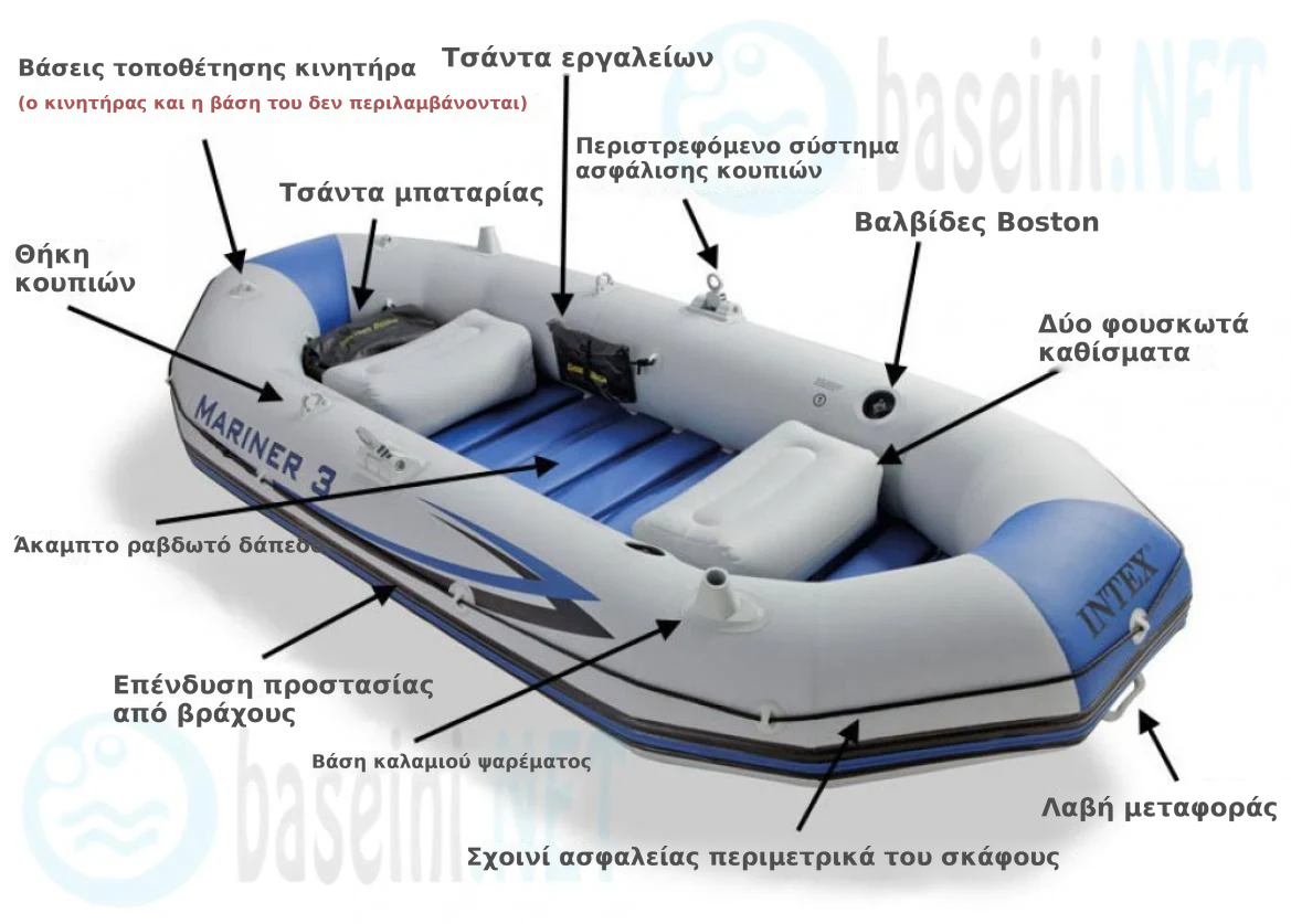 Схема с надписи на български на частите на надуваема лодка от серията Mariner: дъно, държачи, вентили, седалки