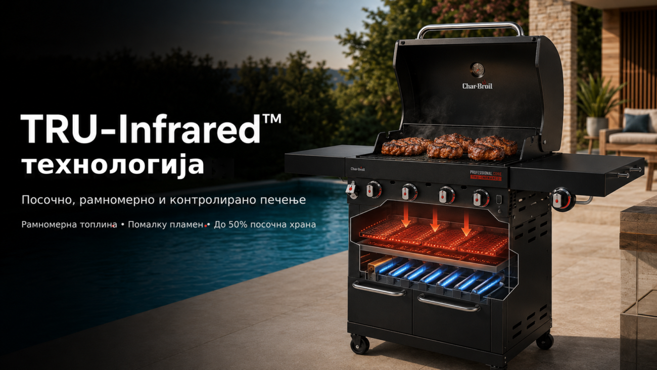 гасен грил, Char-Broil, Professional Core B3, TRU-Infrared, 3+1 горилници, решетки од леано железо. – TRU-Infrared™, технолог