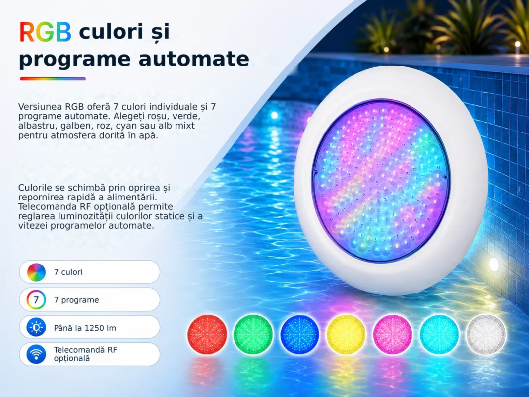 Iluminat subacvatic LED RGB POOLSANA VARIO 25W cu 7 culori – RGB culori și, programe automate